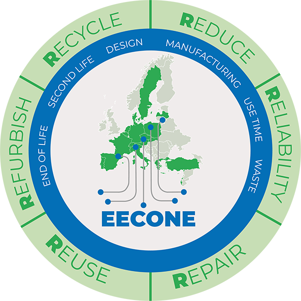 eecone logo